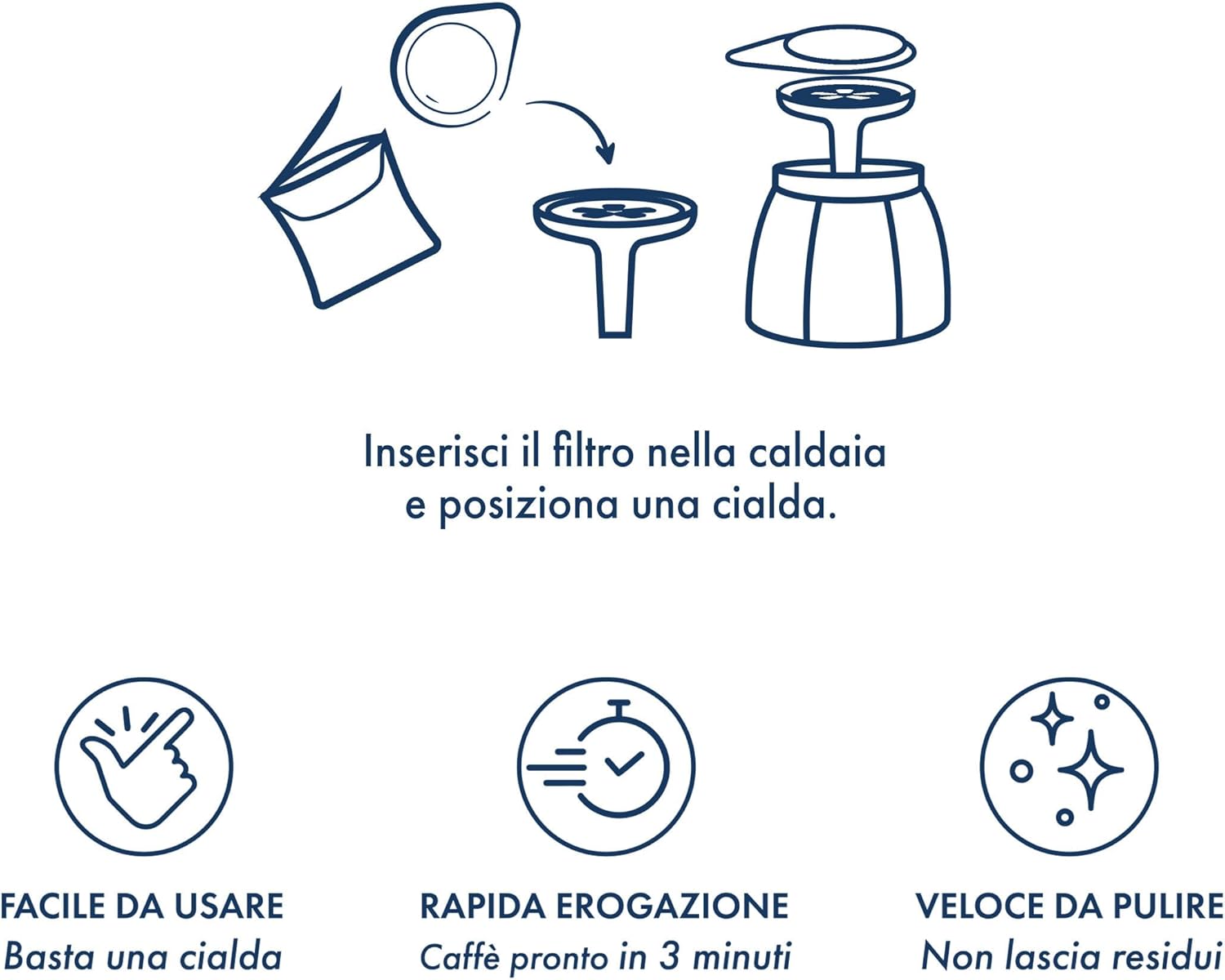 CAFFÈ BORBONE MOKACIAO Caffettiera a Cialde 15 Cialde OMAGGIO
