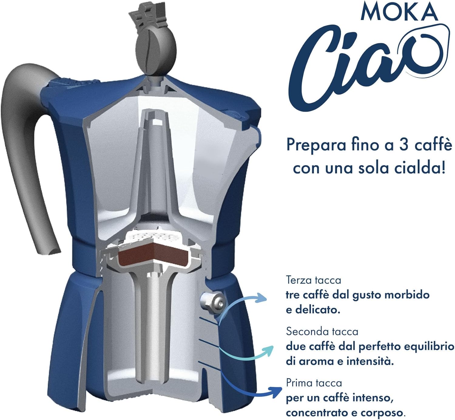 CAFFÈ BORBONE MOKACIAO Caffettiera a Cialde 15 Cialde OMAGGIO