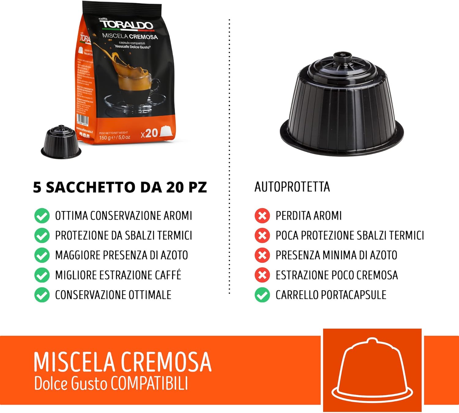 CAFFÈ TORALDO | Capsule Compatibile Dolce Gusto* (100 Unità, Miscela Cremosa)