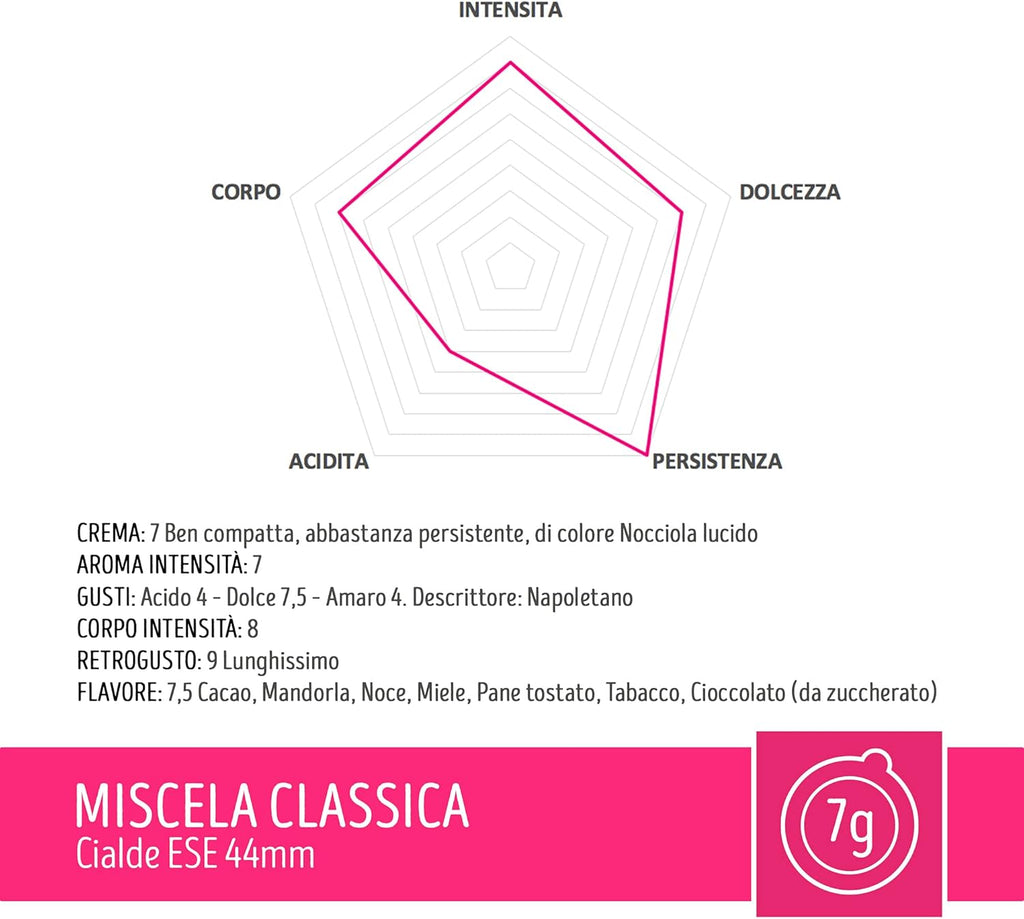 Caffè Toraldo Miscela Classica Cialde ESE 44 mm (150 Unità)