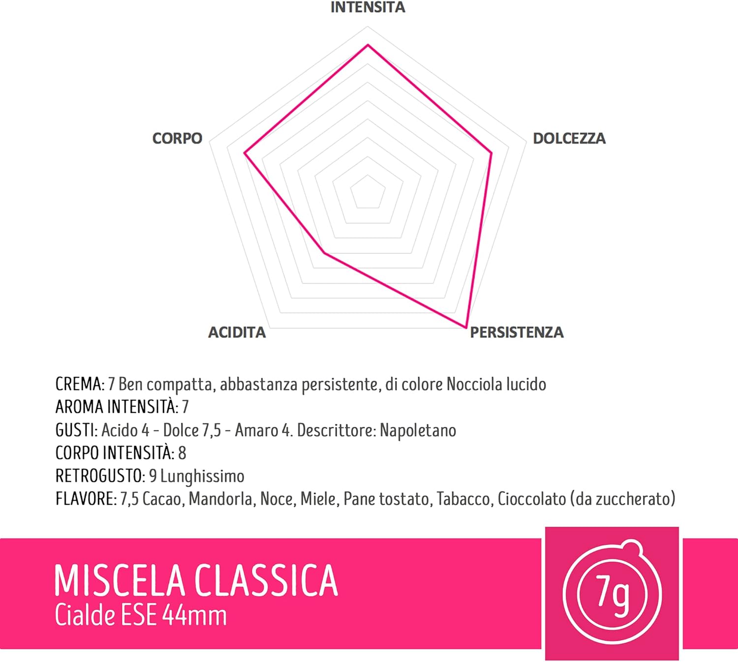 Caffè Toraldo Miscela Classica Cialde ESE 44 mm (150 Unità)